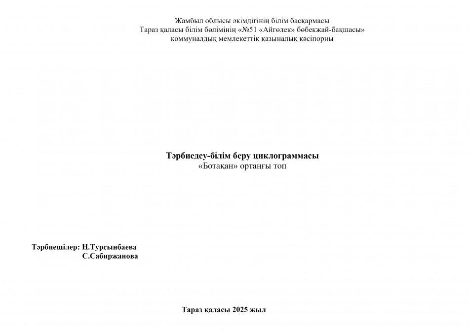Тәрбиелеу-білім беру процесінің циклограммасы "Ботақан"тобы