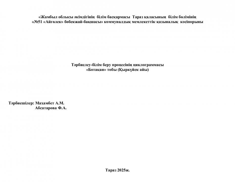 Тәрбиелеу-білім беру процесінің циклограммасы. Ботақан тобы.
